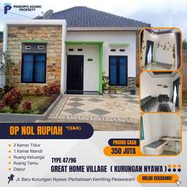 Detail Olx Rumah Bandar Lampung Nomer 17