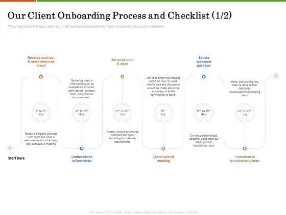 Detail Onboarding Kit Template Nomer 44