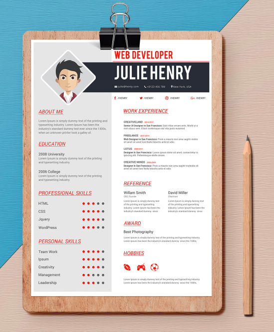 Detail One Page Cv Template Free Download Nomer 18