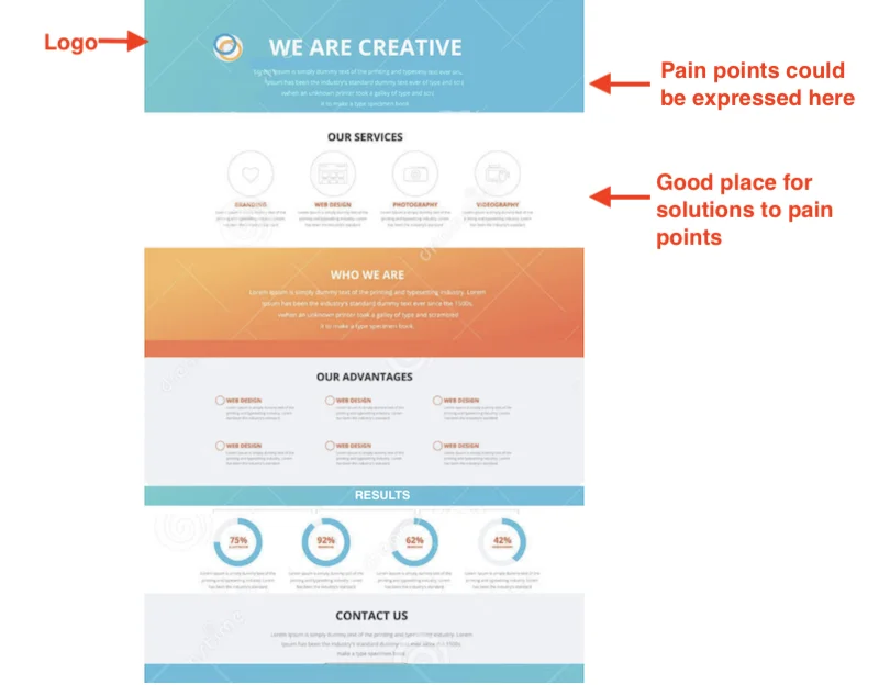 Detail One Pager Template Nomer 22