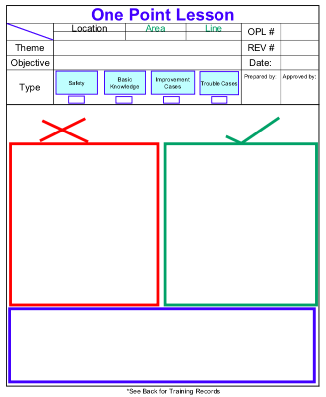 One Point Lesson Excel Template - KibrisPDR