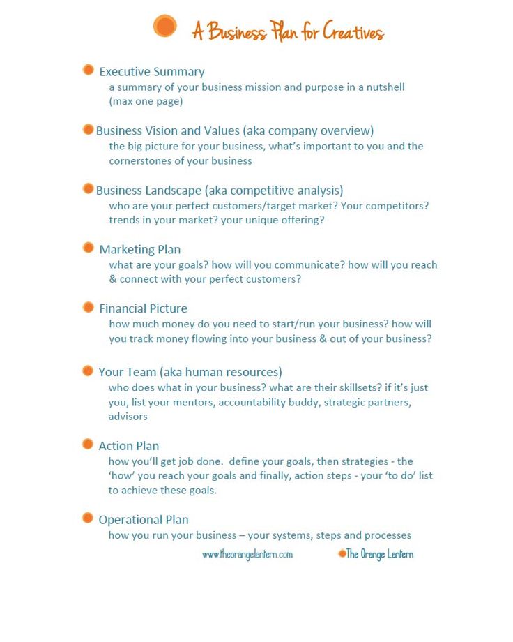 Detail Online Clothing Store Business Plan Template Nomer 45