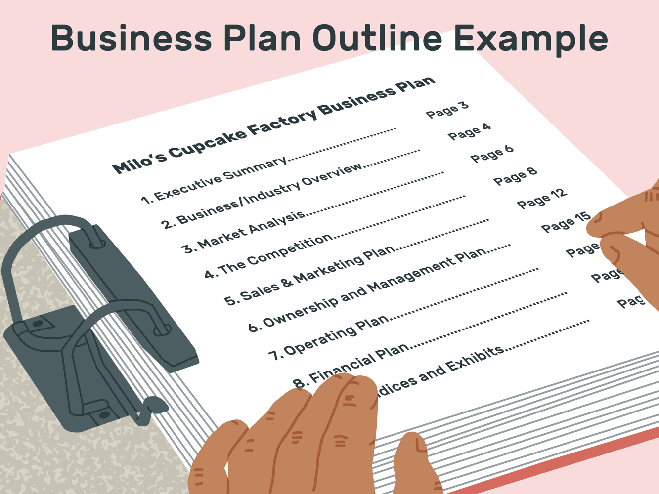 Detail Online Clothing Store Business Plan Template Nomer 51