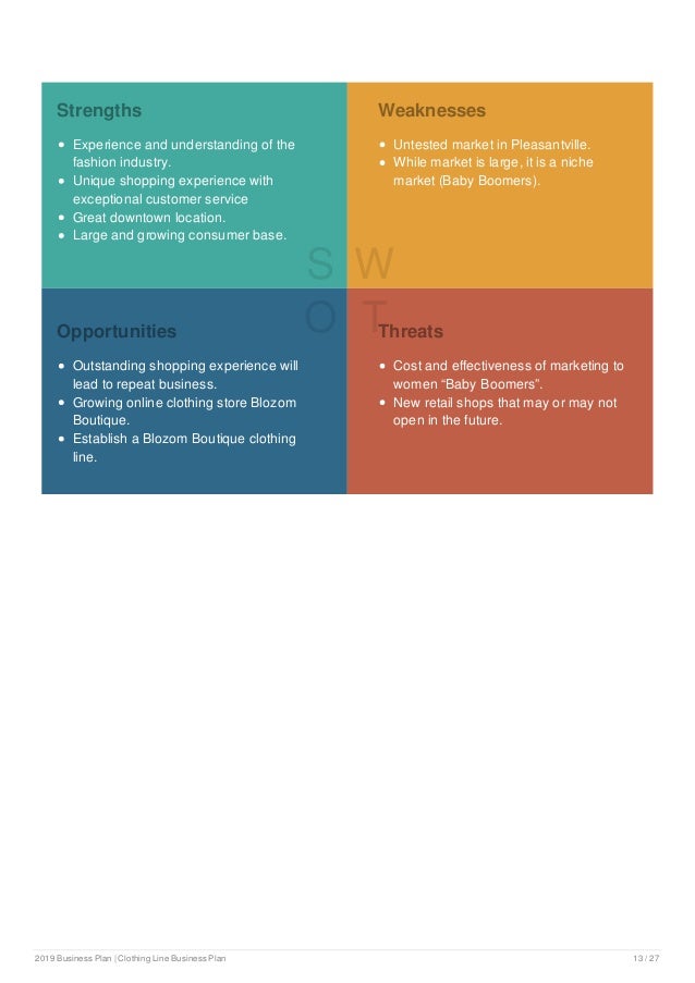 Detail Online Clothing Store Business Plan Template Nomer 52