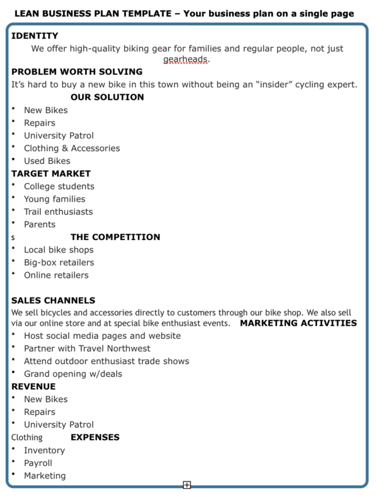 Detail Online Clothing Store Business Plan Template Nomer 8