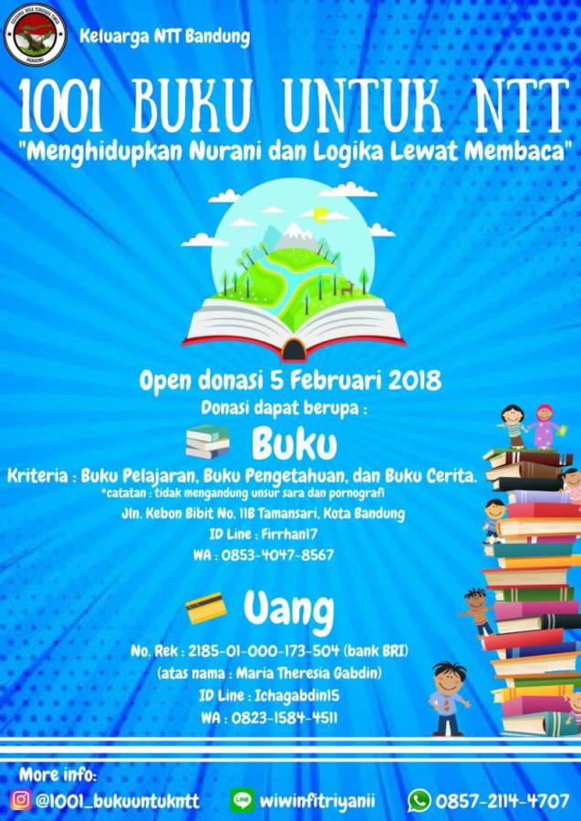 Detail Open Donasi Buku Nomer 19