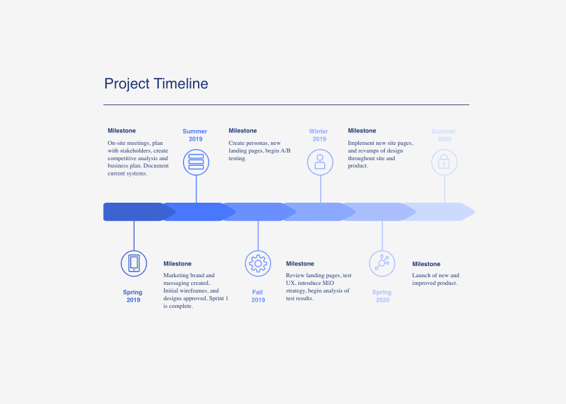 Detail Oracle Ppt Template 2019 Nomer 21