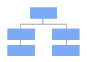 Detail Org Chart Template Nomer 17