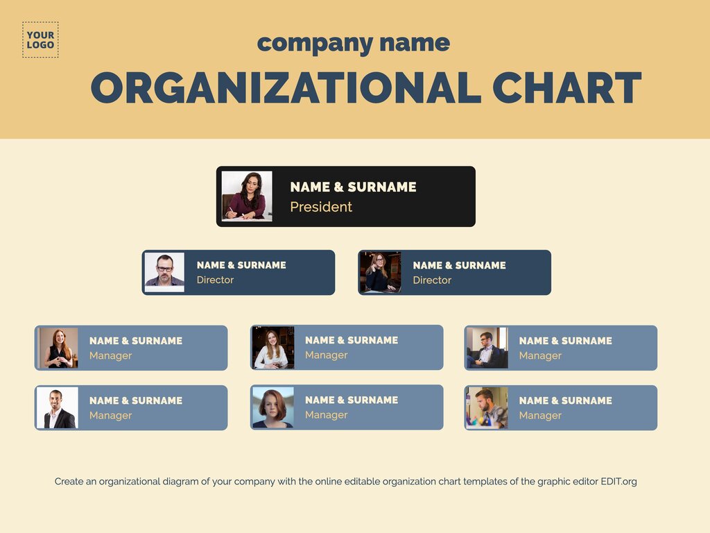 Detail Org Chart Template Nomer 32