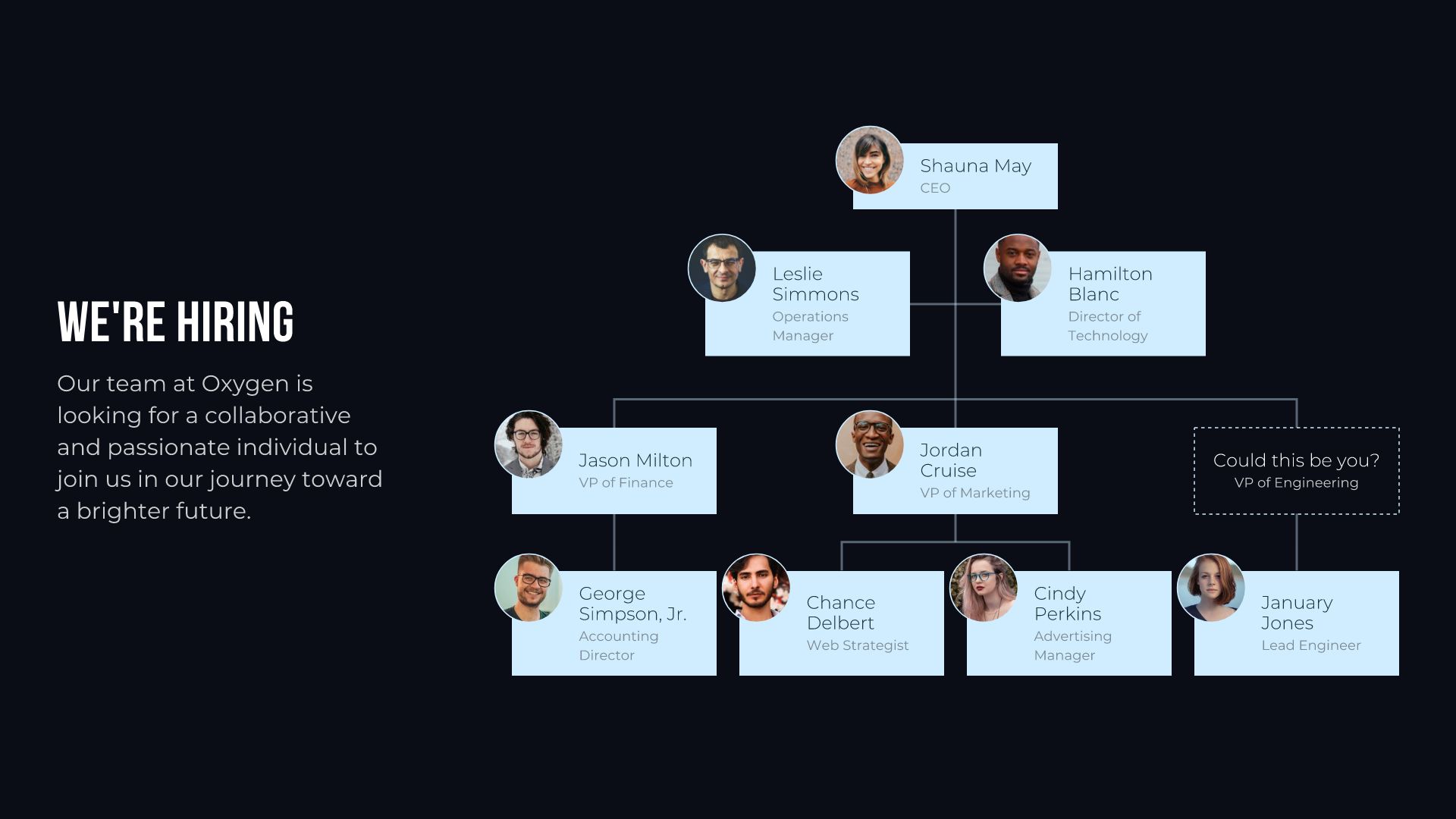 Detail Org Chart Template Nomer 44