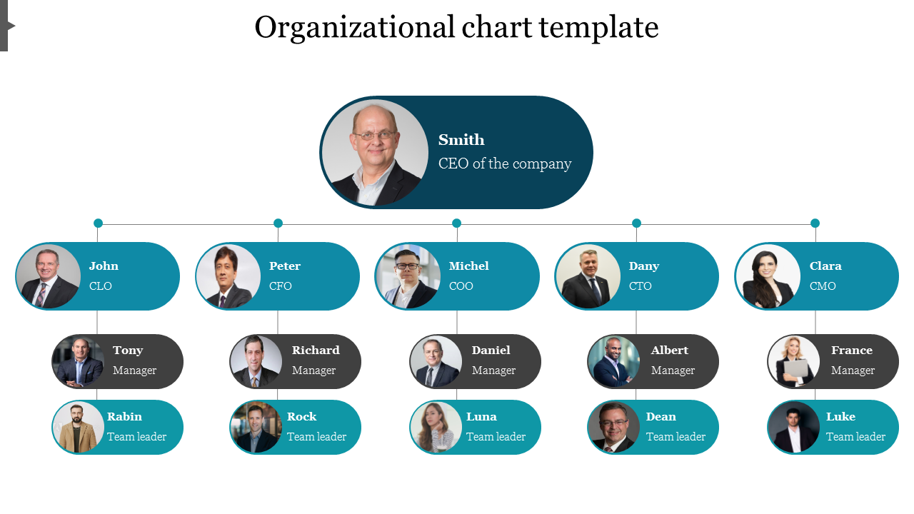 Organizational Chart Template - KibrisPDR