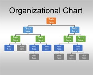 Detail Organizational Chart Template Powerpoint Nomer 4