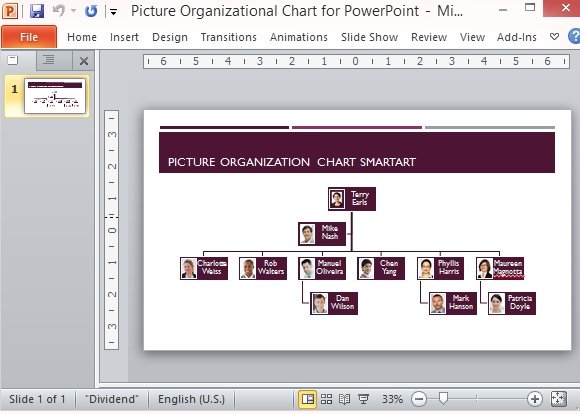 Detail Organizational Chart Template Powerpoint Nomer 35