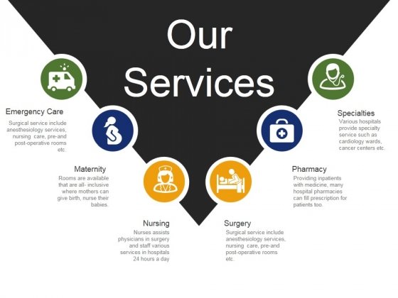 Our Services Template - KibrisPDR