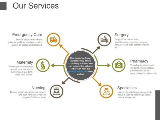 Detail Our Services Template Nomer 3