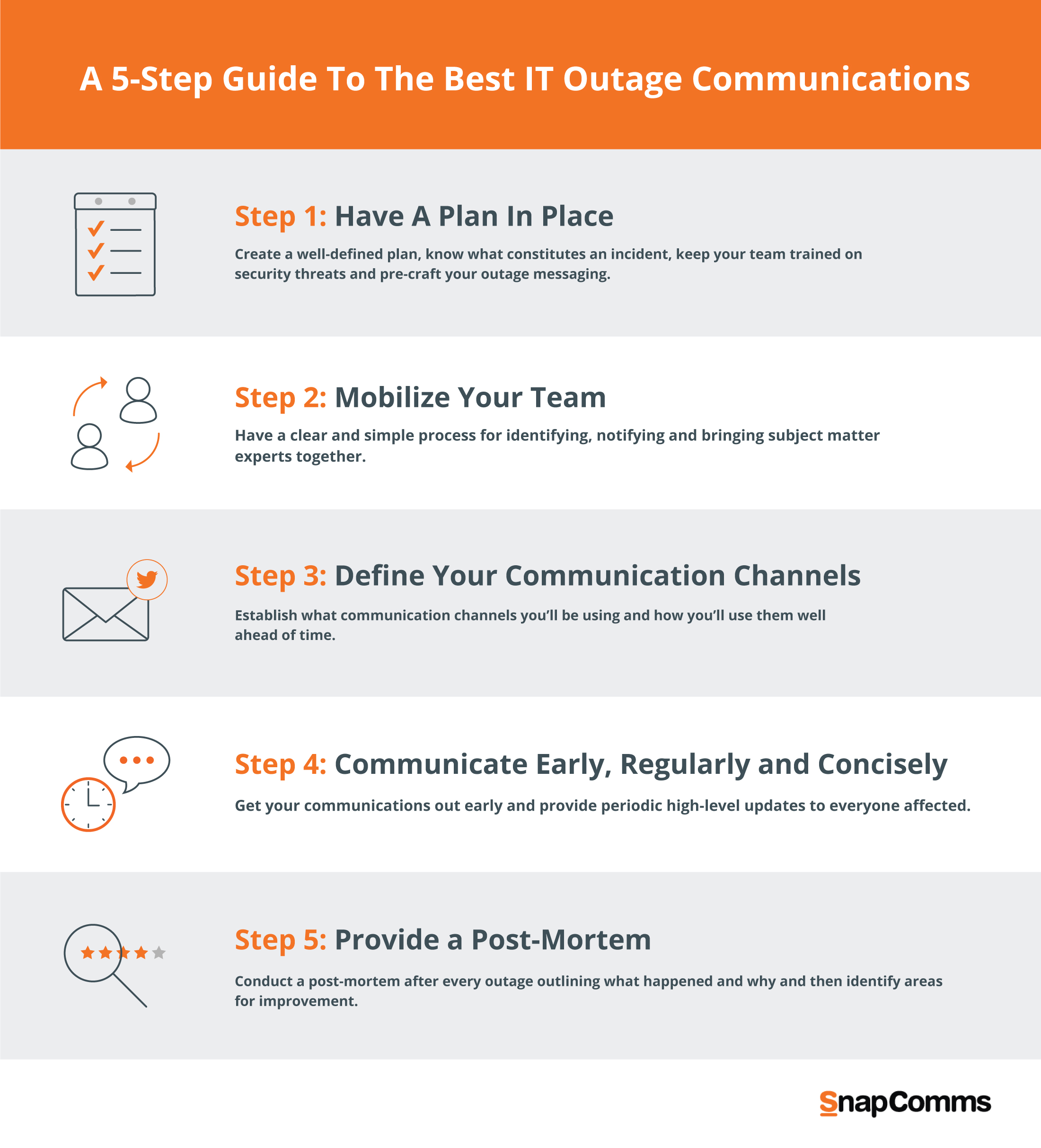 Outage Communication Template - KibrisPDR