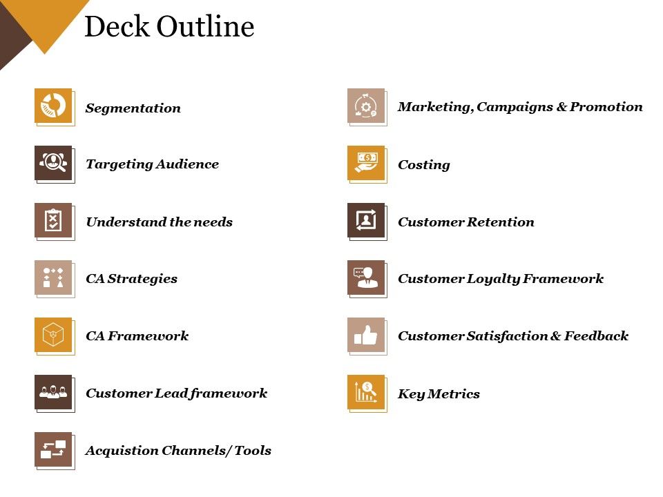 Detail Outline Ppt Template Nomer 18