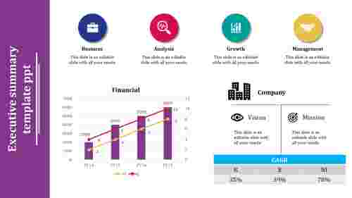 Detail Outline Ppt Template Nomer 43