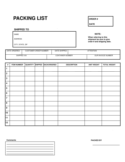 Detail Packing List Template Word Nomer 26