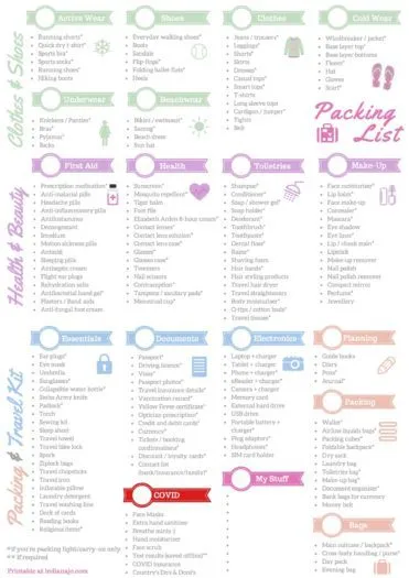 Detail Packing List Template Word Nomer 39