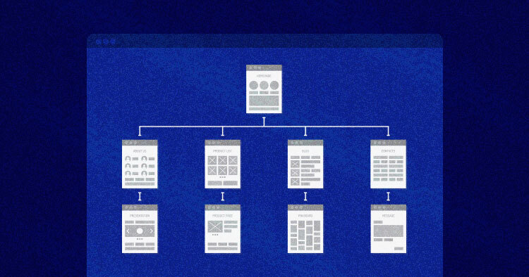 Detail Page Template Hierarchy Wordpress Nomer 11