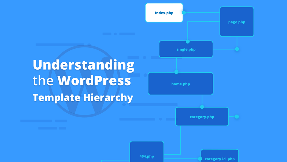 Detail Page Template Hierarchy Wordpress Nomer 24