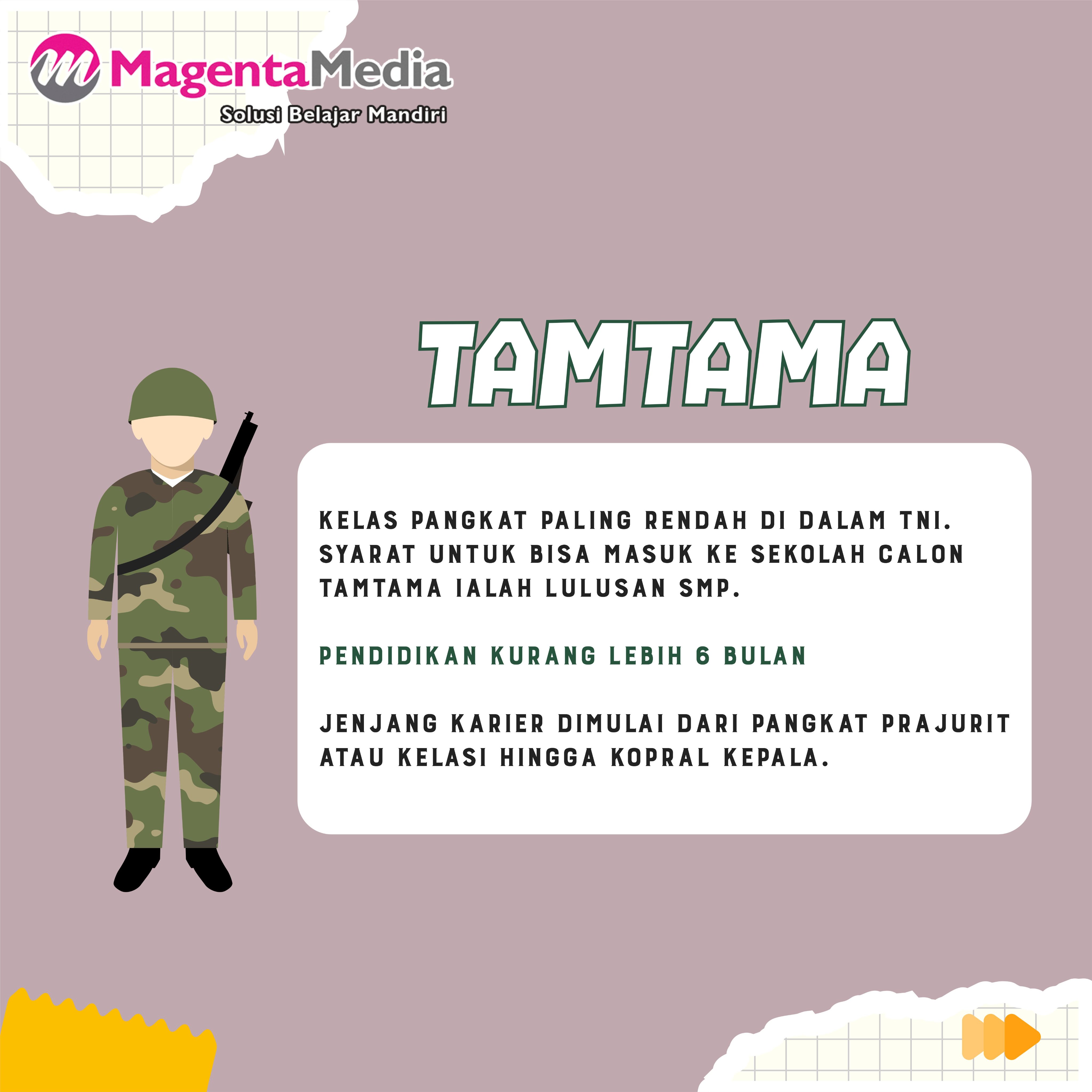 Detail Pangkat Lulusan Akmil Akpol Beserta Gambar Nomer 35