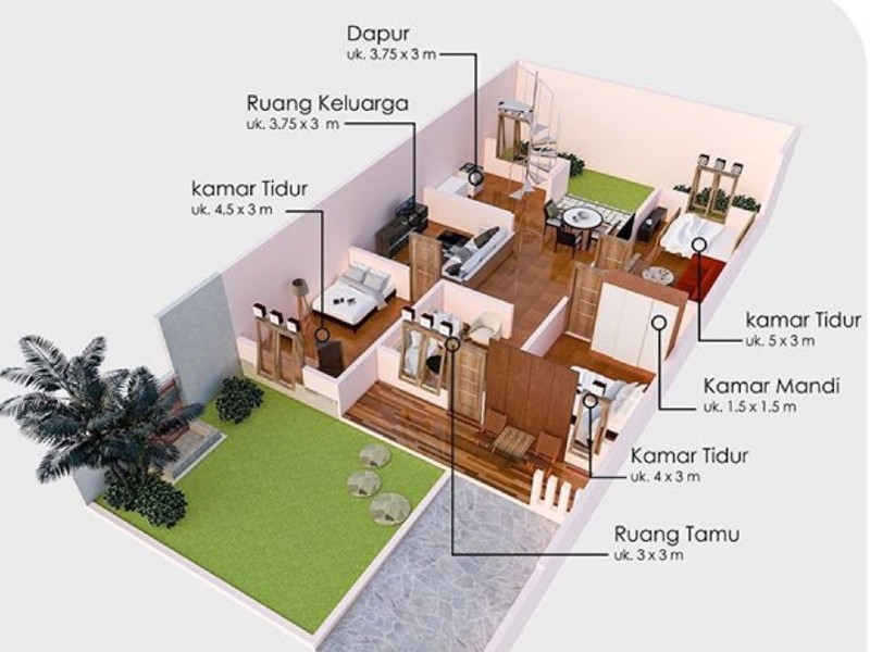 Detail Pantangan Feng Shui Rumah Nomer 43