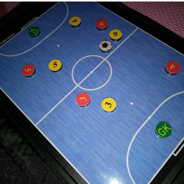 Detail Papan Formasi Futsal Nomer 3