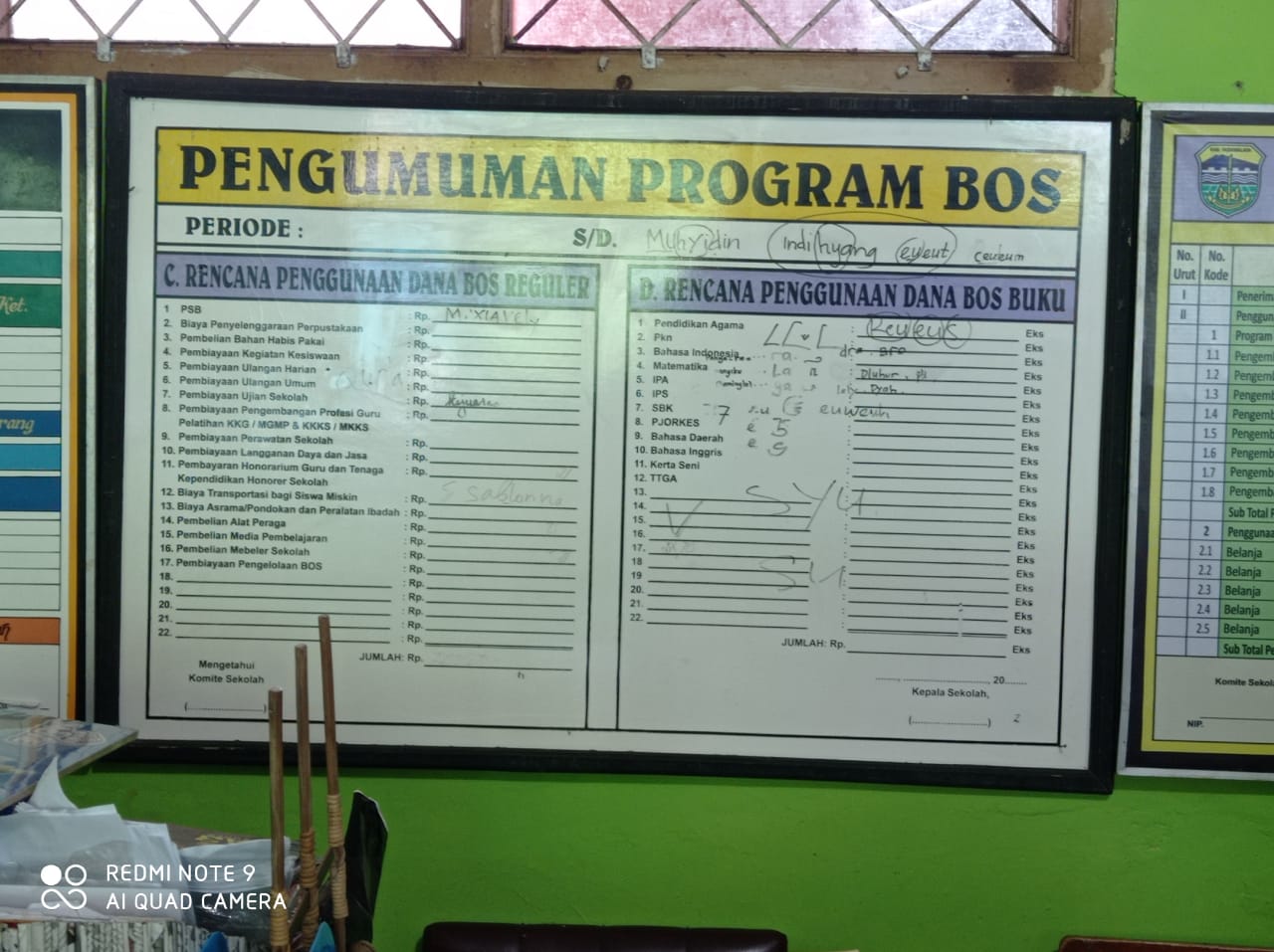 Detail Papan Informasi Sekolah Nomer 14