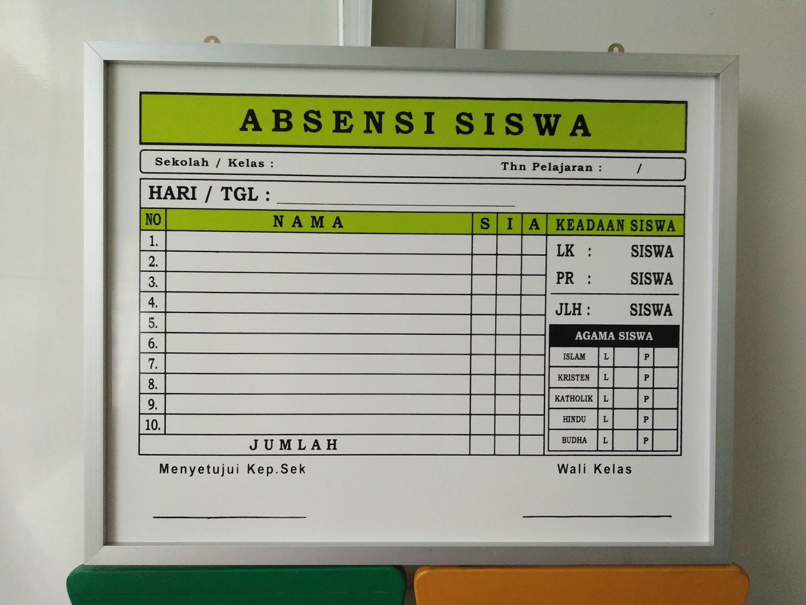 Detail Papan Informasi Sekolah Nomer 28