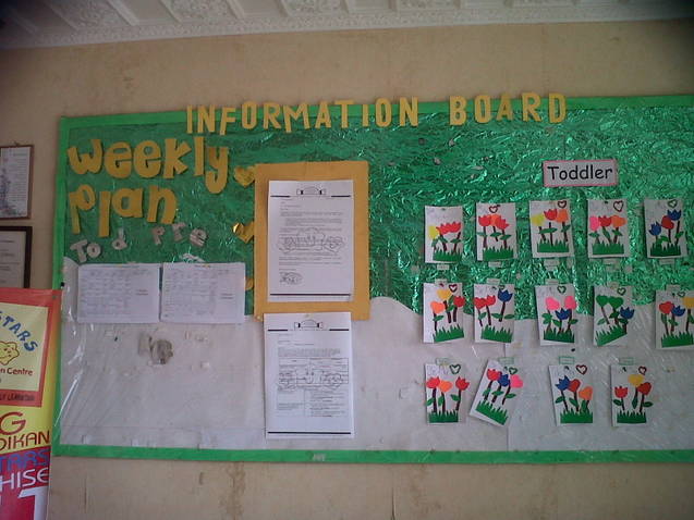 Detail Papan Informasi Sekolah Nomer 32