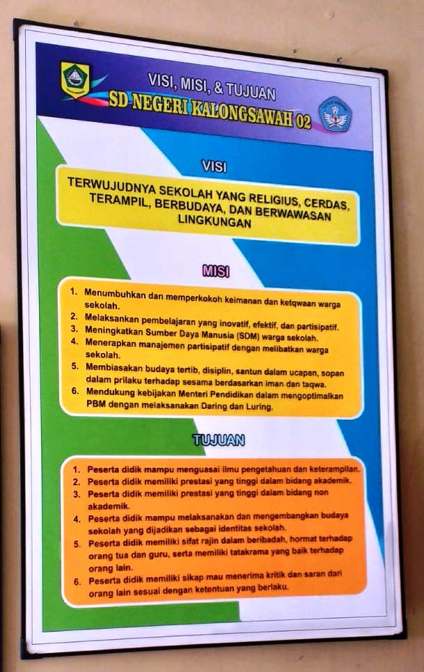 Detail Papan Informasi Sekolah Nomer 5