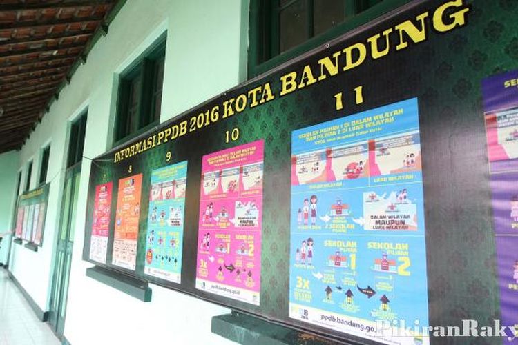 Detail Papan Informasi Sekolah Nomer 7