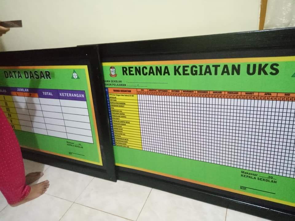 Detail Papan Informasi Sekolah Nomer 8