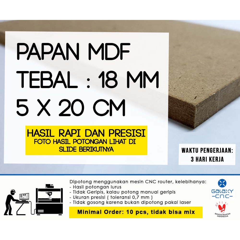 Detail Papan Kotak Kotak Nomer 23