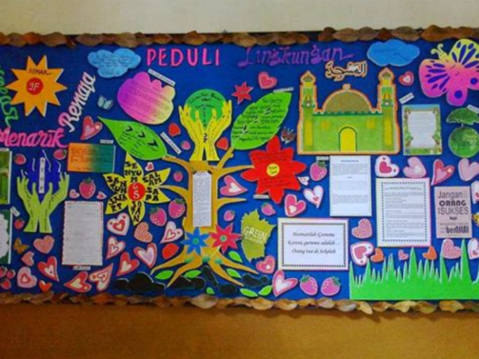 Detail Papan Mading Kelas Nomer 4