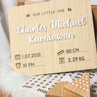 Detail Papan Nama Bayi Modern Nomer 36