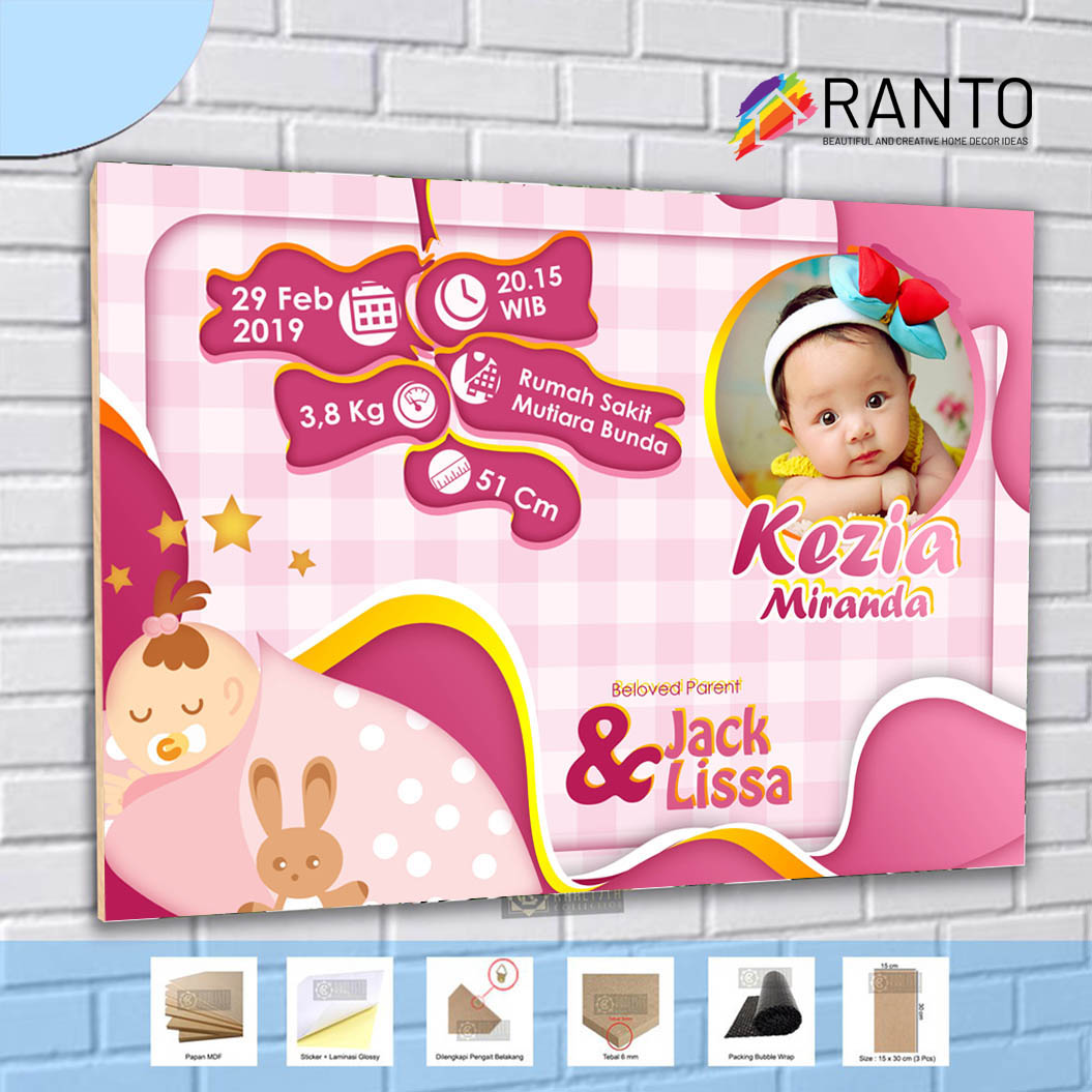 Detail Papan Nama Bayi Pigura Nomer 21