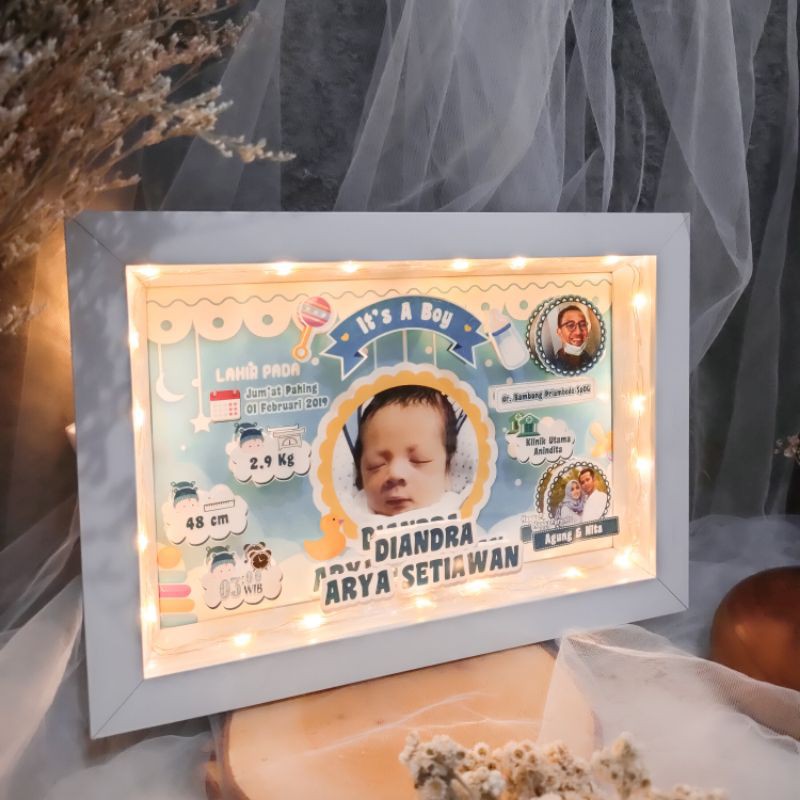 Detail Papan Nama Bayi Pigura Nomer 41