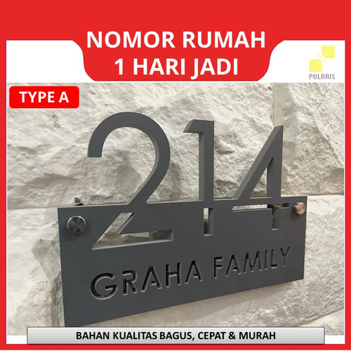 Detail Papan No Rumah Nomer 36