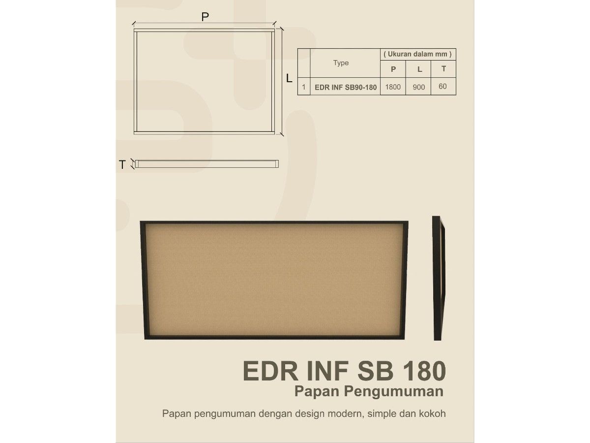 Detail Papan Pengumuman Kreatif Nomer 20