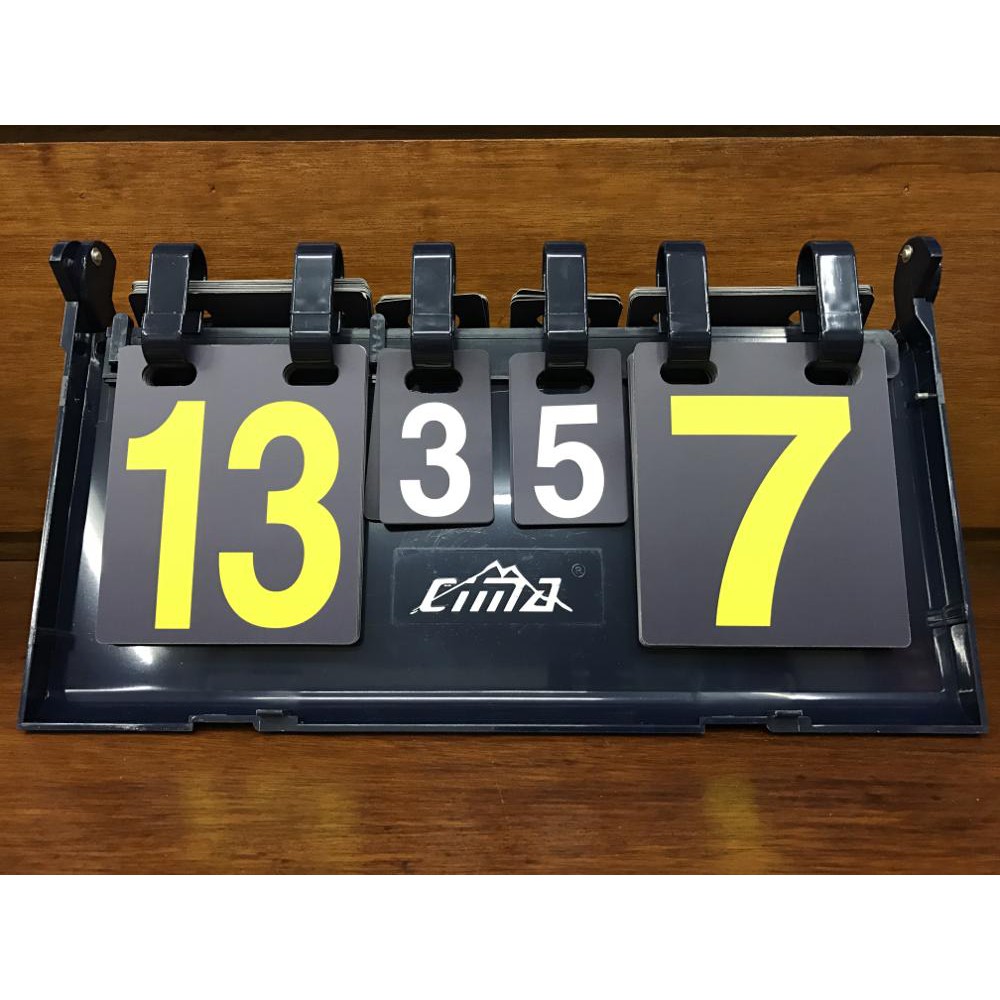 Detail Papan Skor Sepak Bola Nomer 5