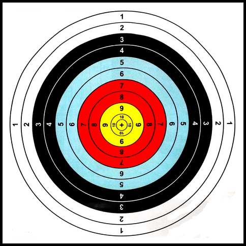 Detail Papan Target Panahan Nomer 22