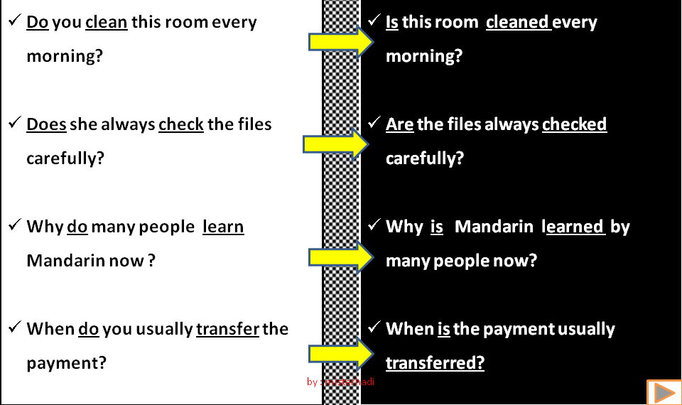 Detail Passive Sentence Contoh Nomer 29