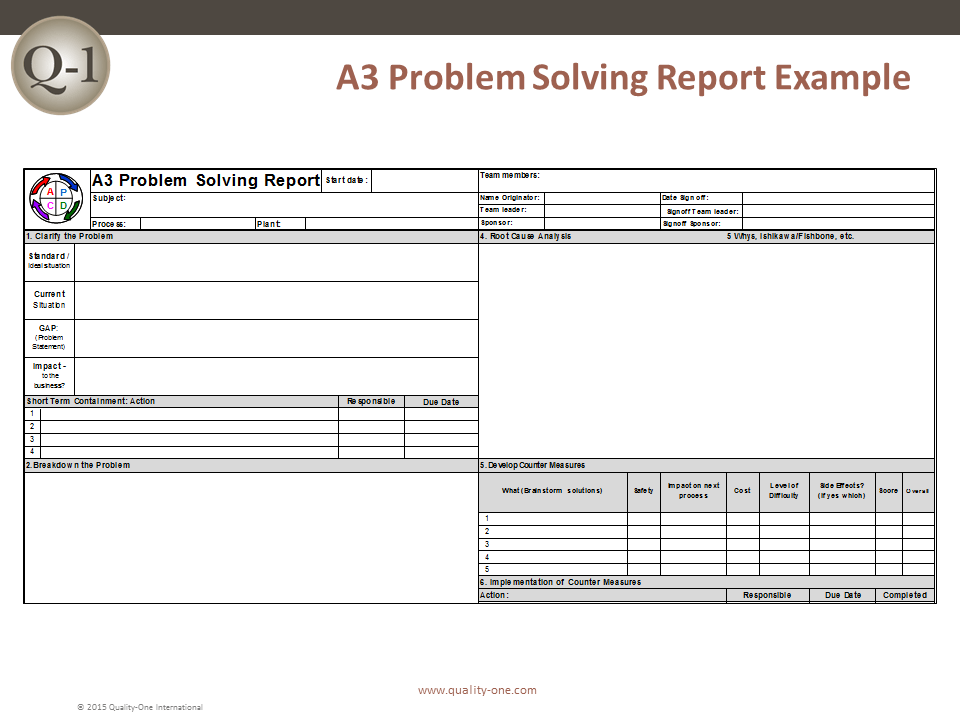 Detail Pdca A3 Template Nomer 35