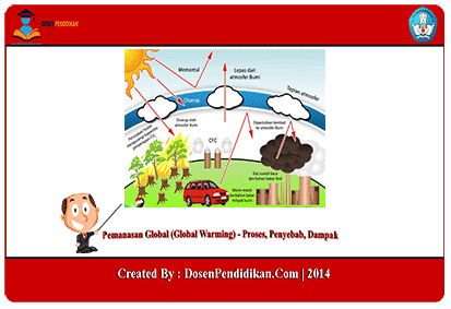 Detail Pemanasan Global Dan Akibatnya Beserta Gambarnya Nomer 22