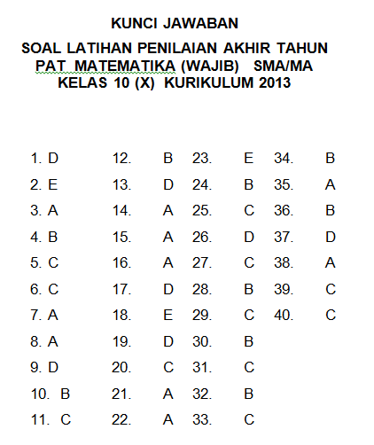 Detail Pembahasan Soal Buku Matematika Kelas 10 Kurikulum 2013 Nomer 25