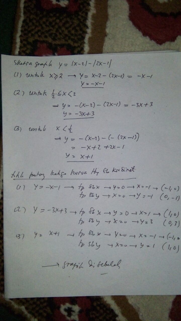 Detail Pembahasan Soal Buku Matematika Kelas 10 Kurikulum 2013 Nomer 7
