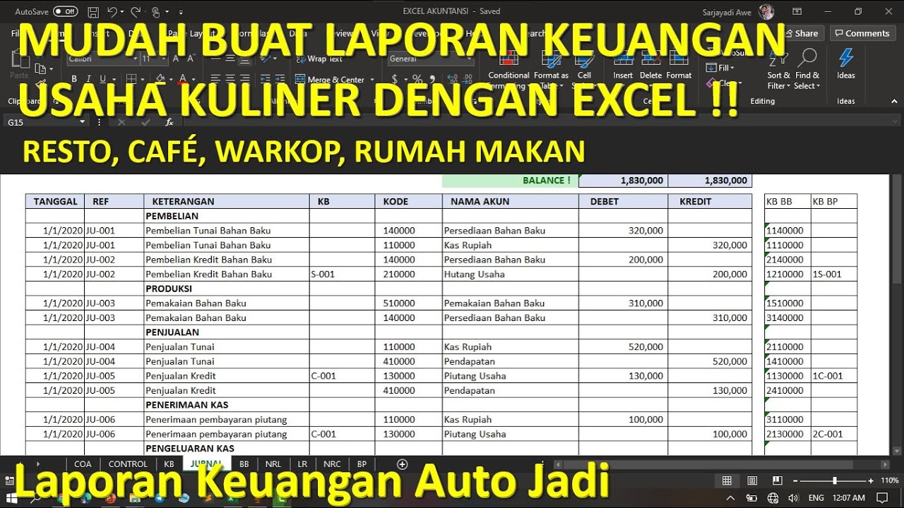 Pembukuan Rumah Makan Excel - KibrisPDR